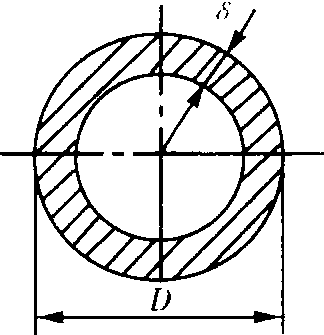 2.33 直縫電焊鋼管(GB/T13793—1992)