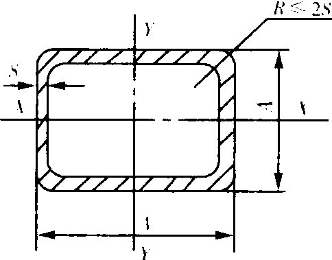 2.37 冷拔無縫正方形鋼管(GB/T3094—2000)