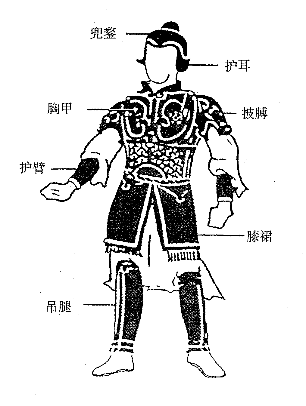 唐代铠甲