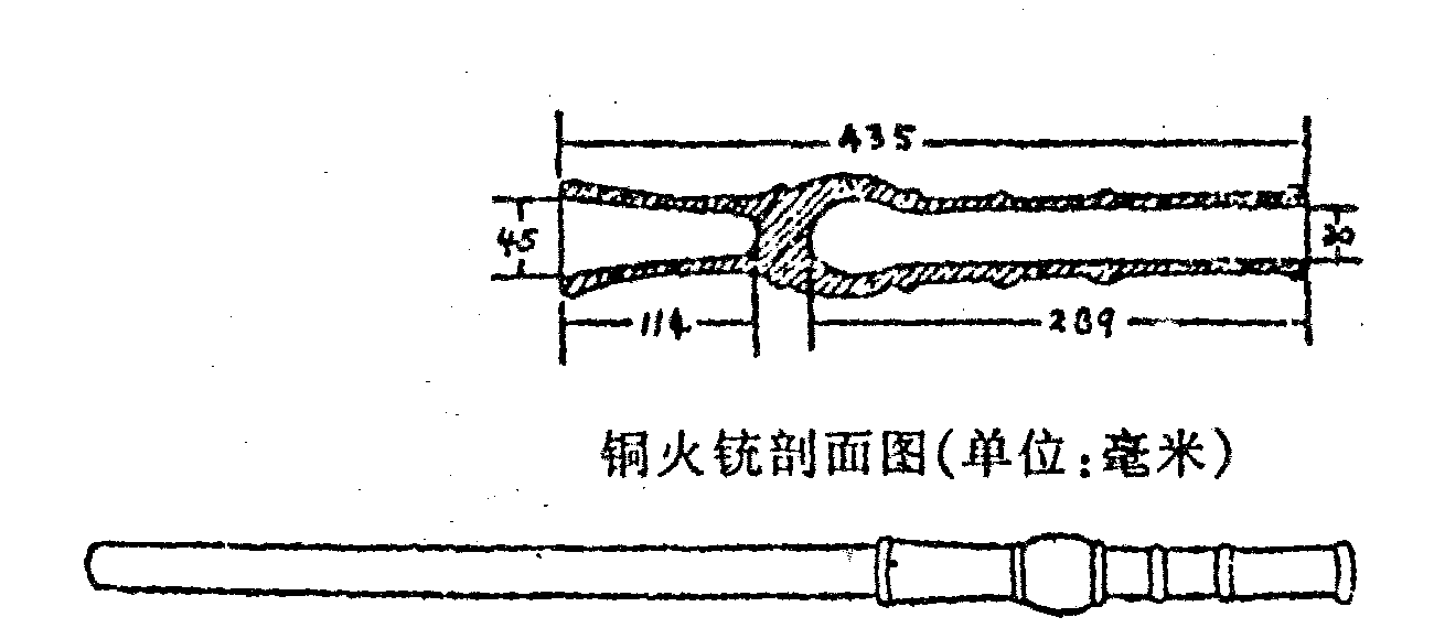 元代火铳