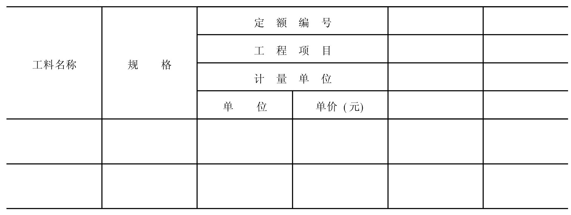 一、建筑工程基础定额(以下简称本定额)是完成规定计量单位分项工程计价的人工、材料、施工机械台班消耗量标准。是统一全国建筑工程预算工程量计算规则、项目划分、计量单位的依据；是编制建筑工程(土建部分)地区单位估价表确定工程造价、编制概算定额及投资估算指标的依据；也可作为制定招标工程标底、企业定额和投标报价的基础。