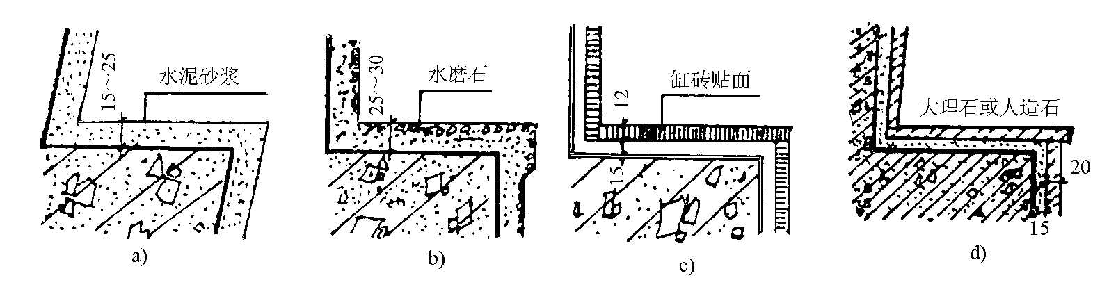 項(xiàng)目名稱　石材樓梯面層