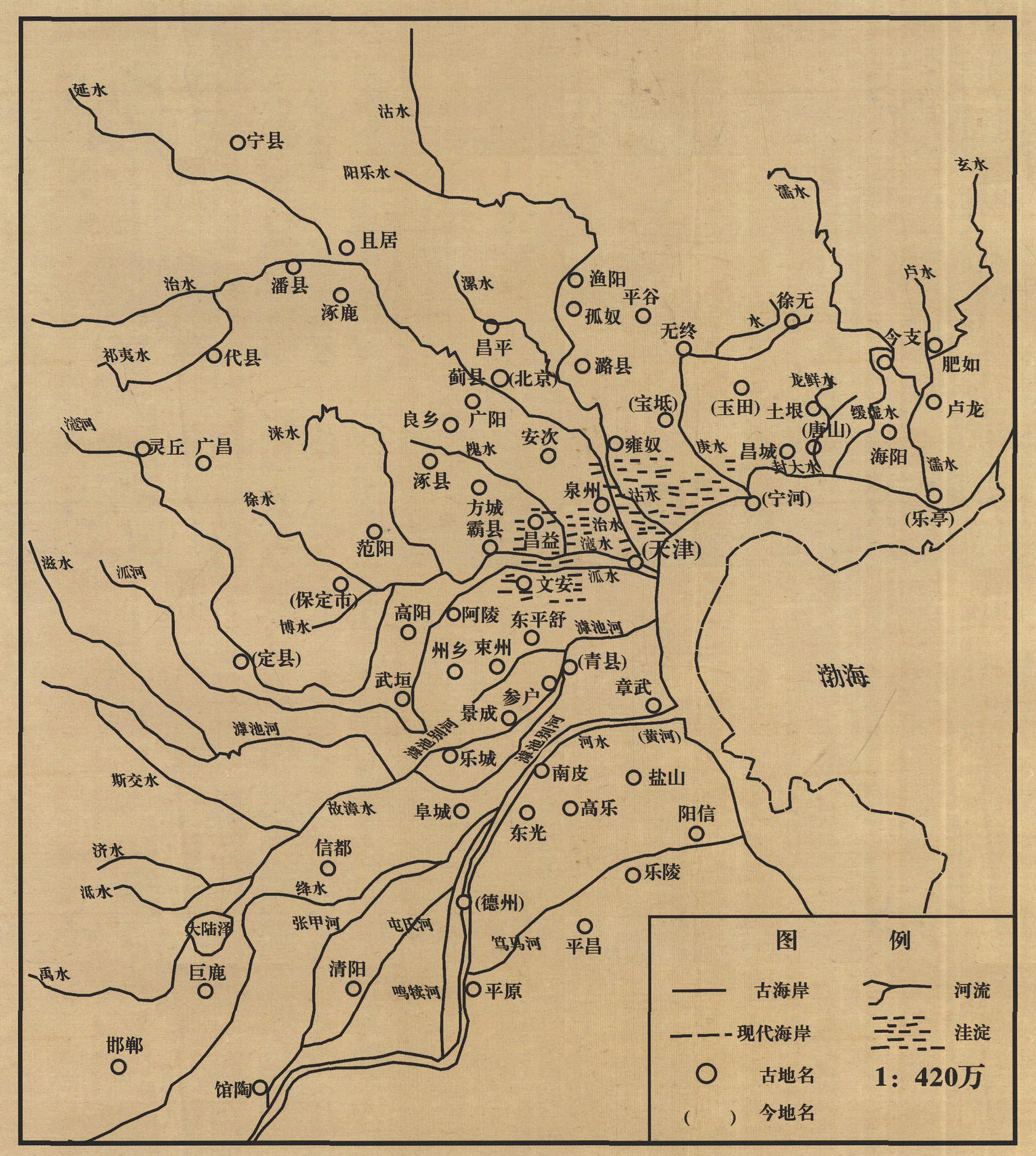 6.西汉时期渤海湾西北岸诸水示意图