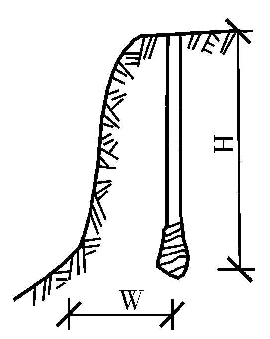 第三節(jié)　定額應(yīng)用釋義