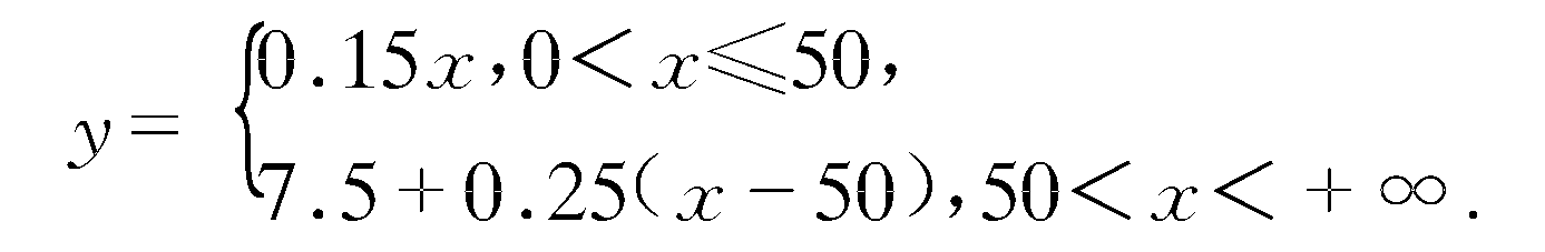 50.　火車站收取行李費的規(guī)定如下:當(dāng)行李不超過50千克時，按基本運費計算。如從上海到某地每千克以0.15元、當(dāng)超過50千克時，超重部分按每千克0.25元收費.試求上海到該地的行李費y(元)與重量x(千克)之間的函數(shù)關(guān)系式，并畫出這函數(shù)的圖形.