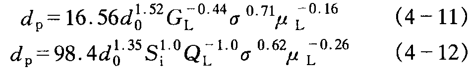 4.3.1 實(shí)驗(yàn)式法