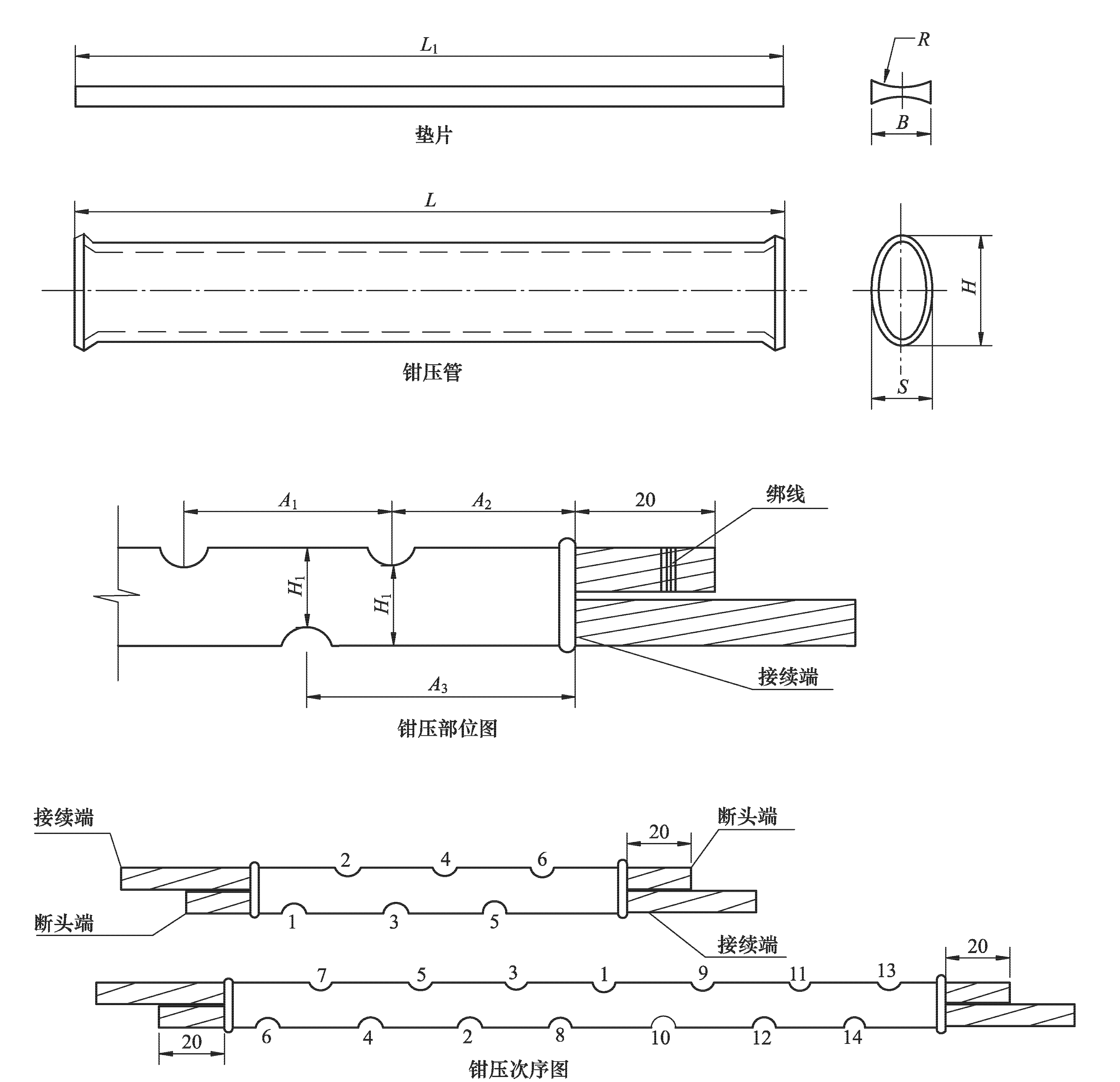 1.3　導(dǎo)線架設(shè)