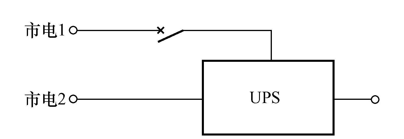 二、双市电向UPS供电的方案选择