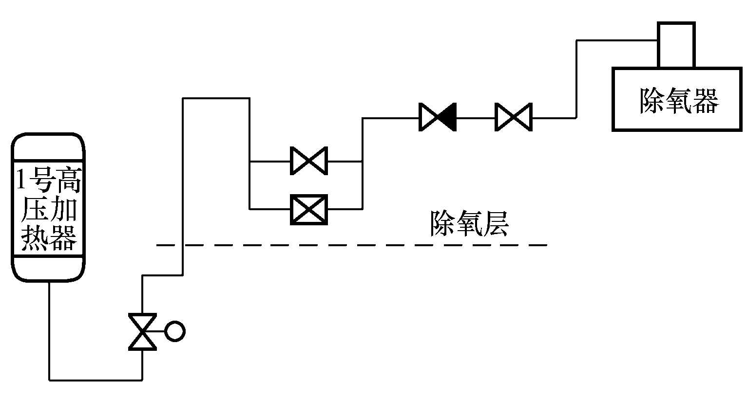 三、高压加热器疏水系统节能技术