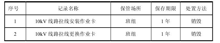 第六节 10kV线路拉线安装与更换