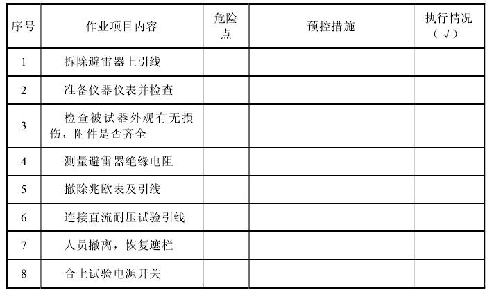 第十三节 10kV避雷器试验