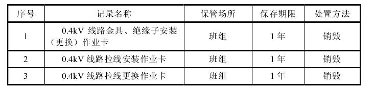 第二節(jié) 0.4kV線路金具、絕緣子及拉線安裝與更換