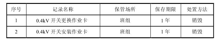 第七节 0.4kV开关安装与更换