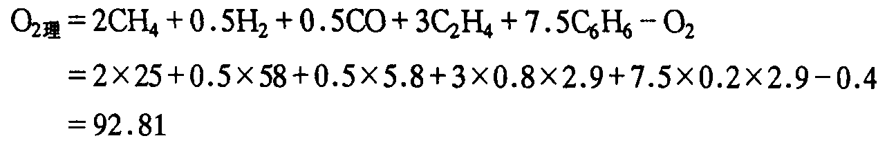 第二節(jié) 煤氣性質(zhì)與燃燒