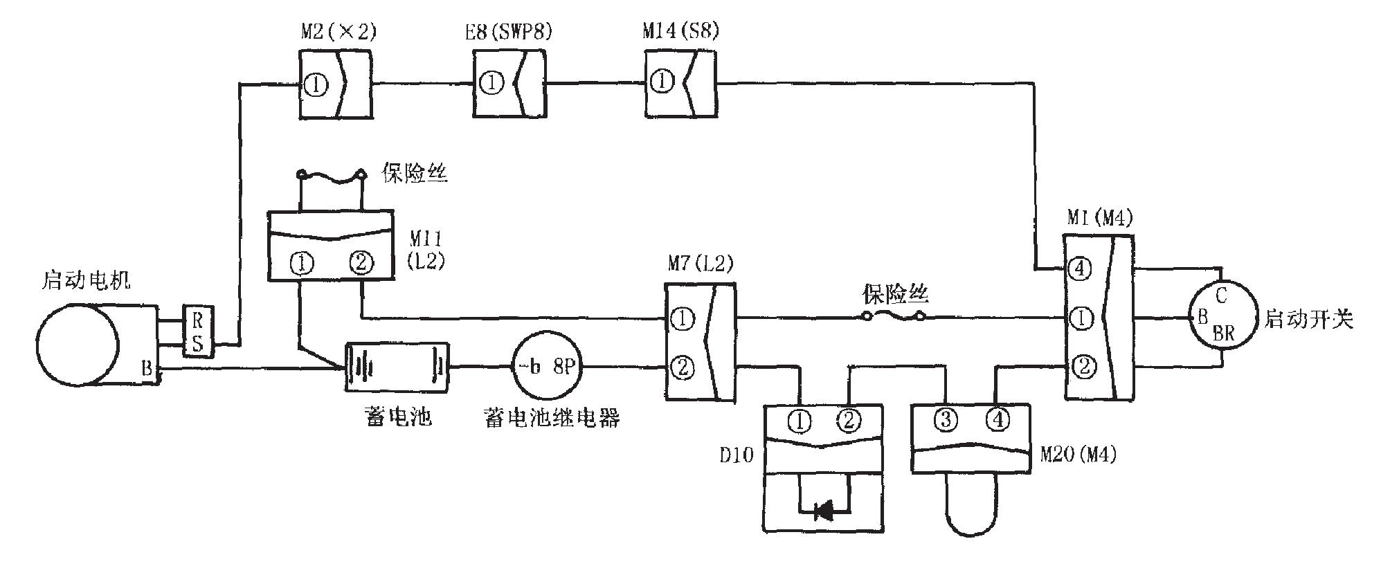 第六節(jié) 維修實(shí)例