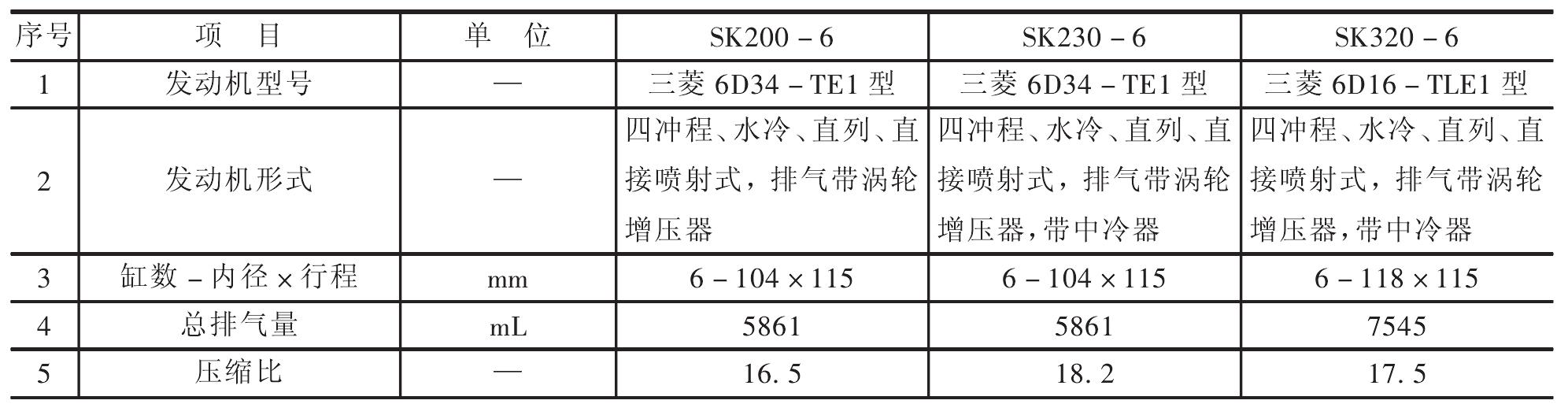 第一节 概述