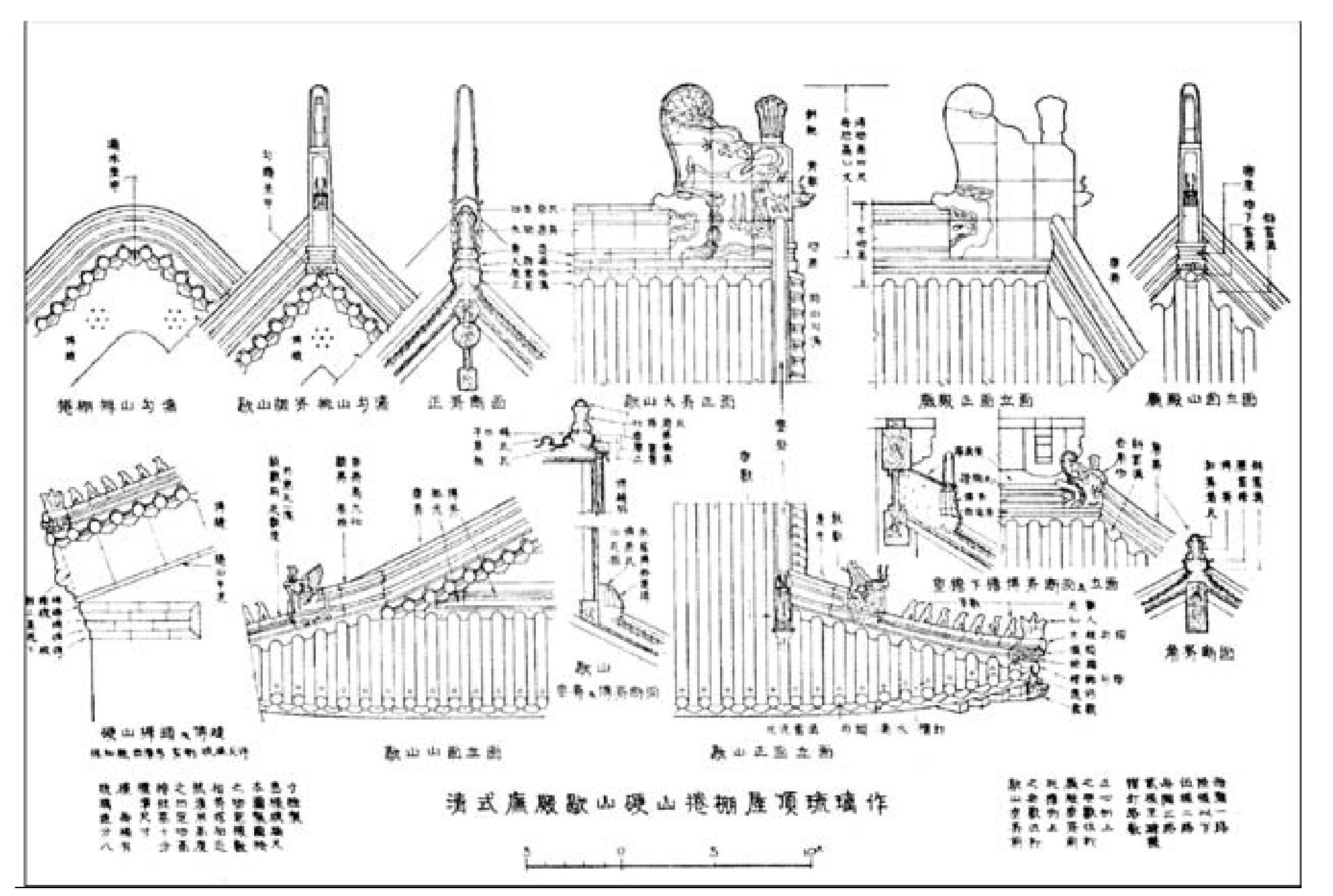 图版1 清式庑殿歇山硬山卷棚屋顶琉璃作