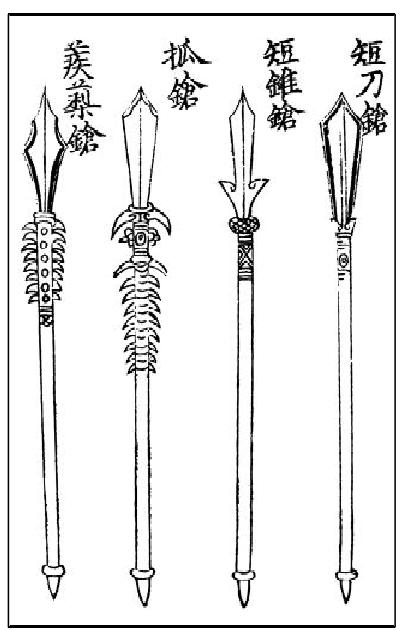 《武经总要》所载的宋代长兵器图