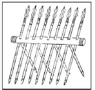 《武经总要》所载大拒马枪