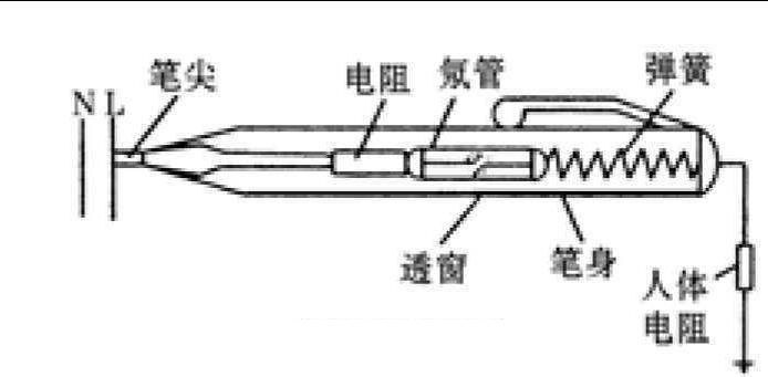 一、低压验电笔