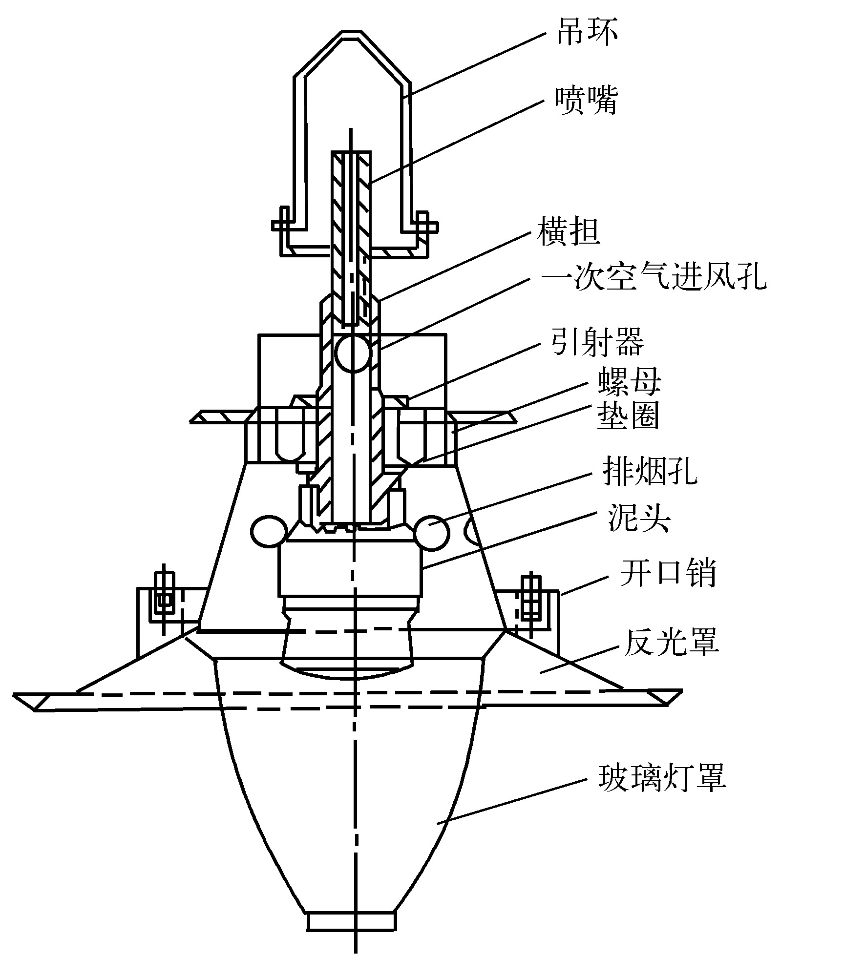 第二節(jié)　沼氣燃燒及用具介紹