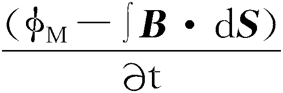 4.3.1　麦克斯韦方程组及波导模型