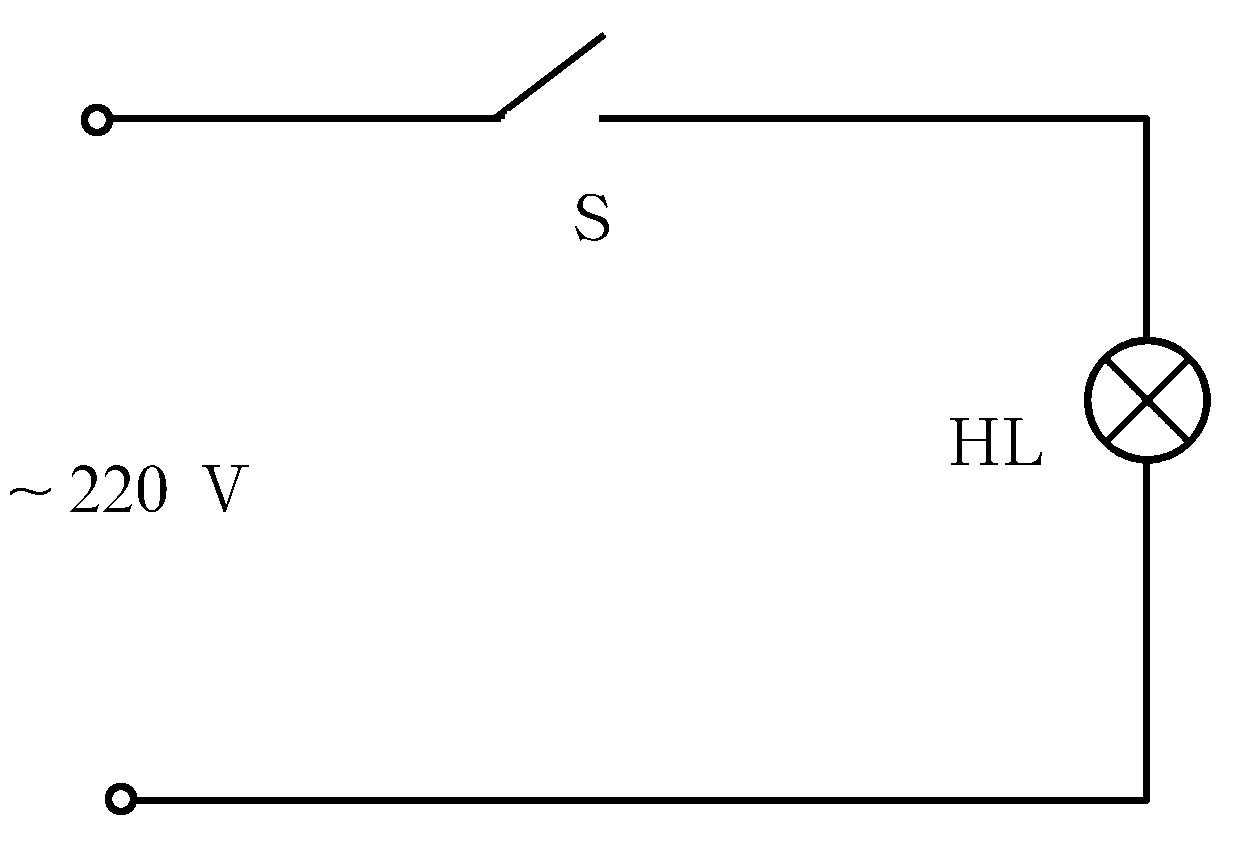 第1節(jié)　一燈一開關(guān)照明電路