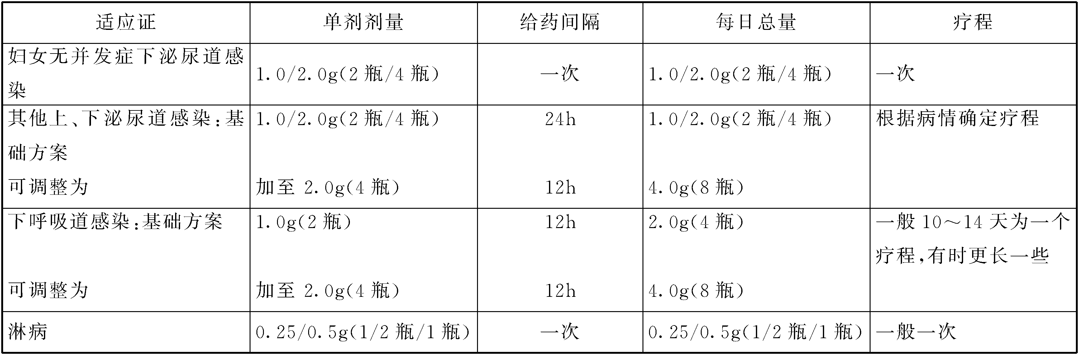 頭孢地秦鈉