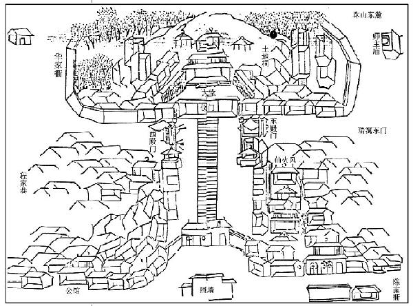 清代《景德镇陶录》绘御窑厂平面图