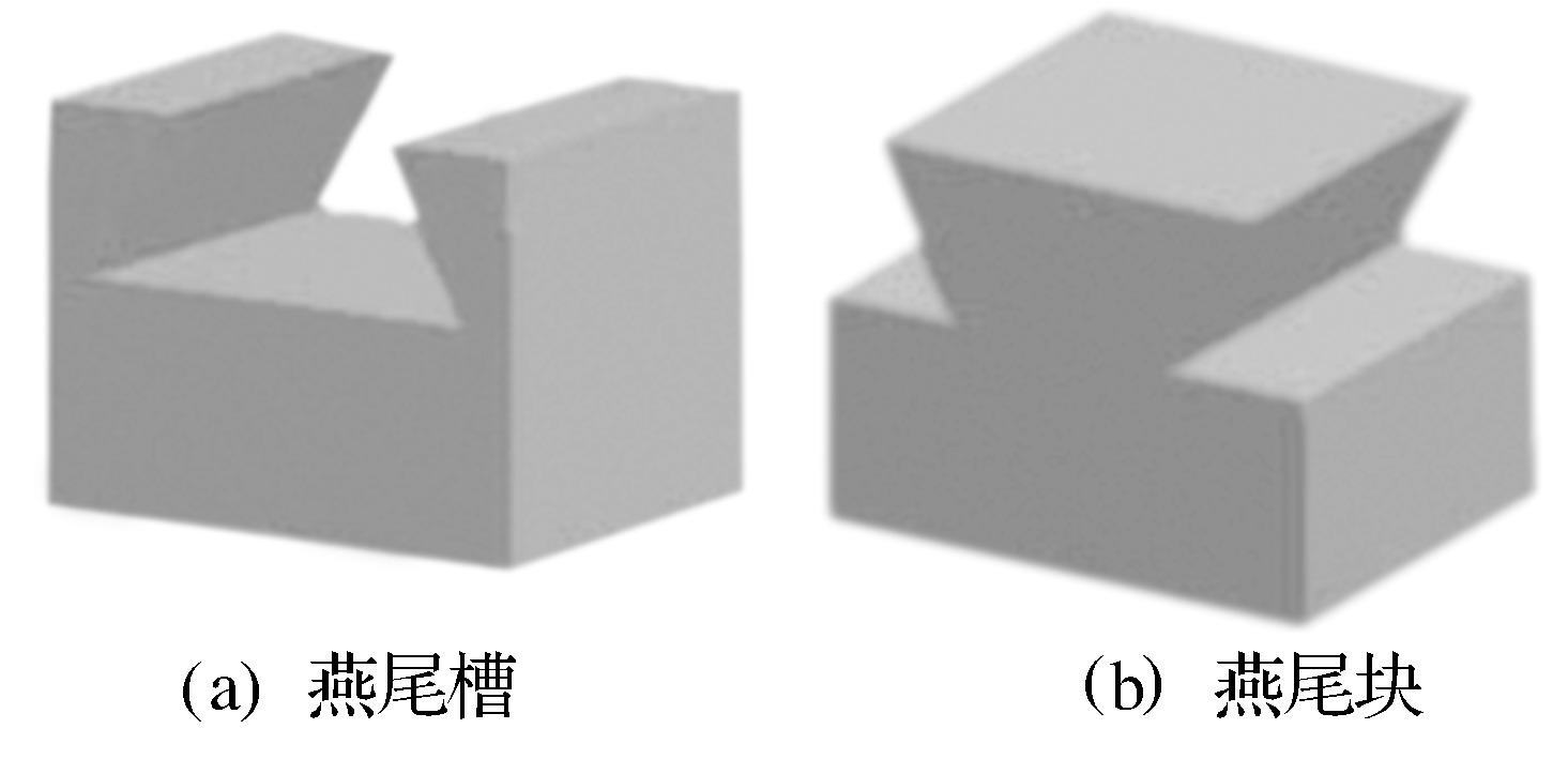 第六节　铣削燕尾槽和燕尾块