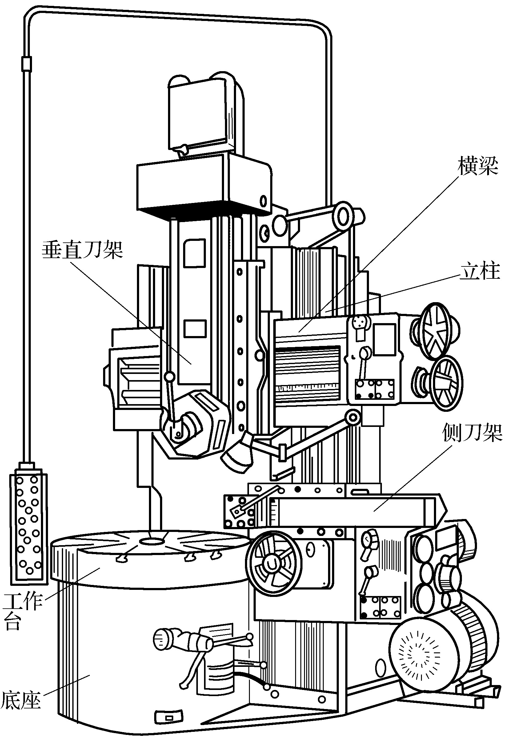 第一节　在立式车床上加工工件