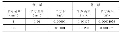 五、面积单位换算(表1-19)