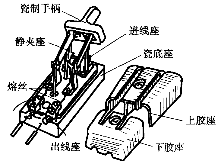 一、负荷开关