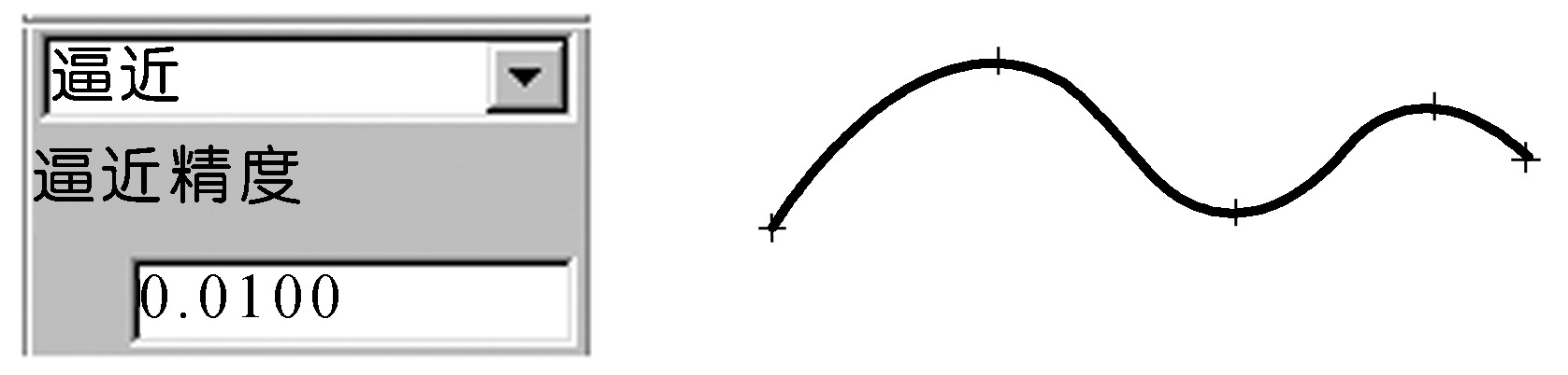 实训课题1　曲线图素的生成