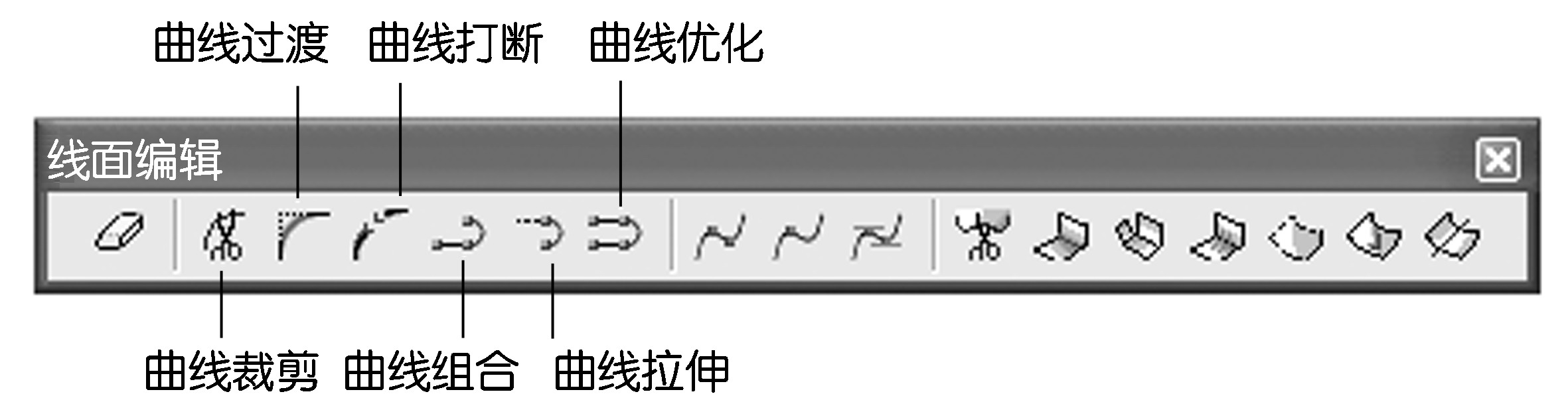 实训课题2　曲线编辑