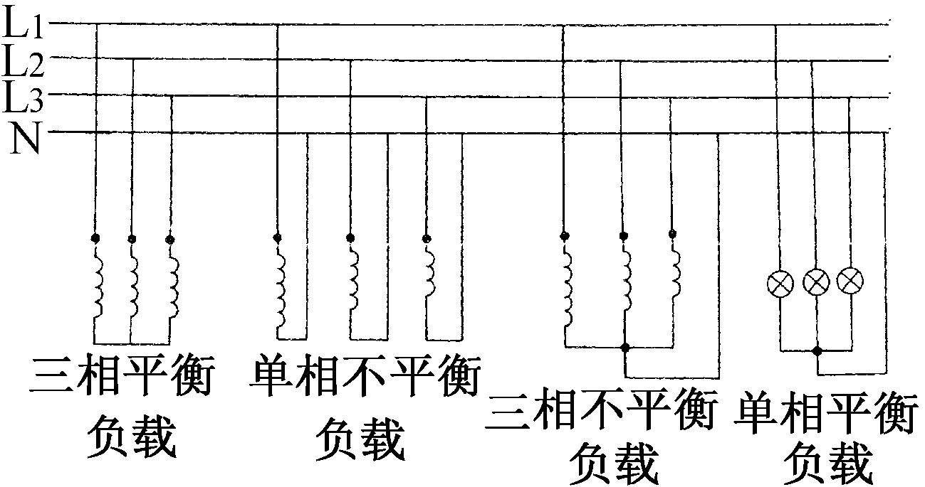 三、三相负载的连接