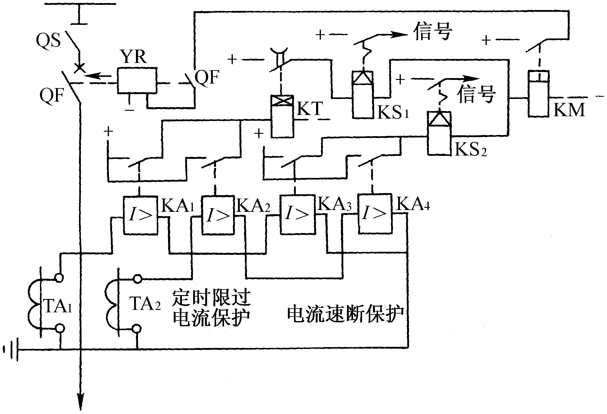 二、电流速断保护