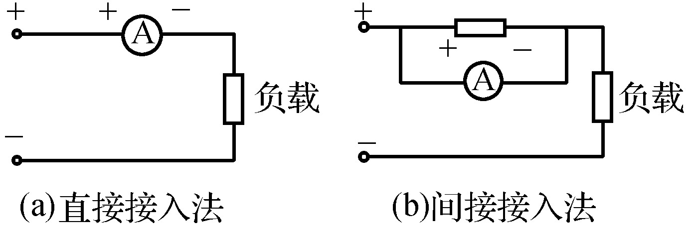 第一节　电压表和电流表的接线