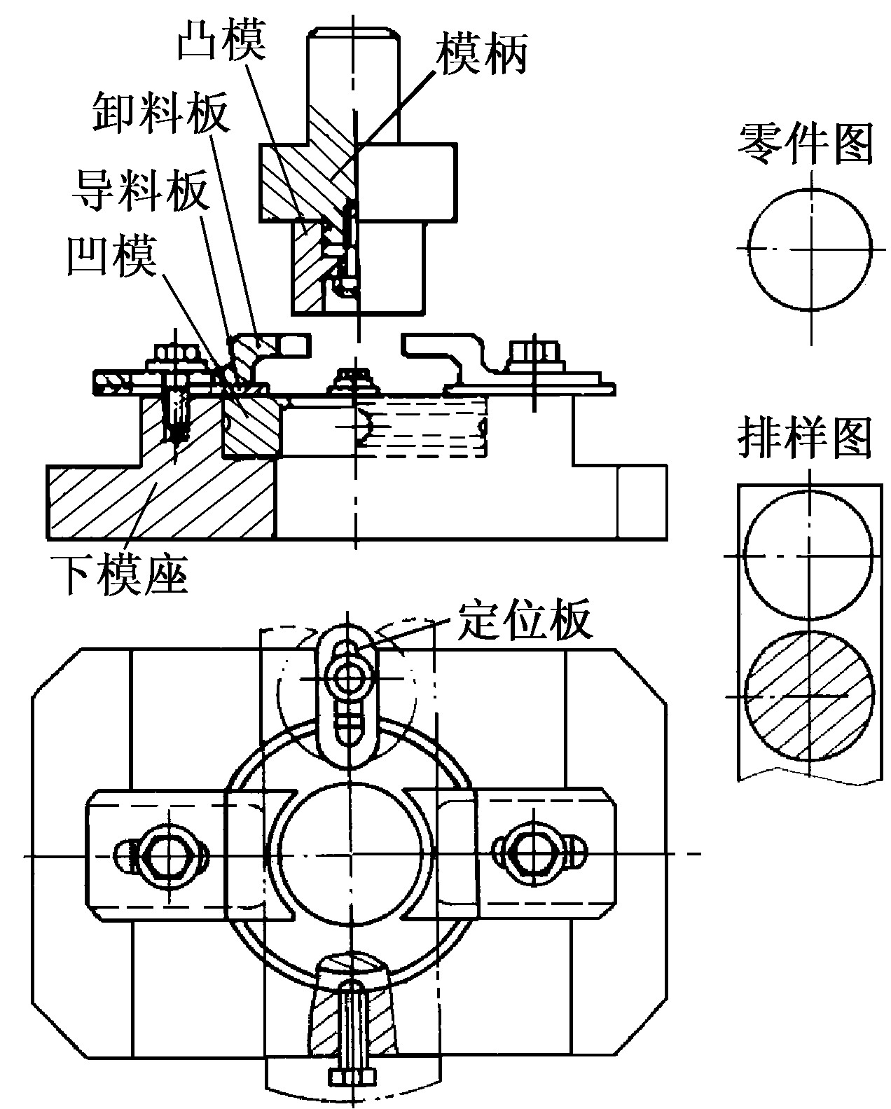 二、常用冲裁模典型结构