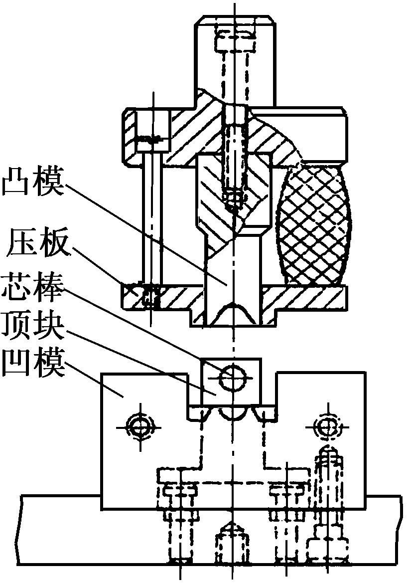 七、圆管形件弯曲模