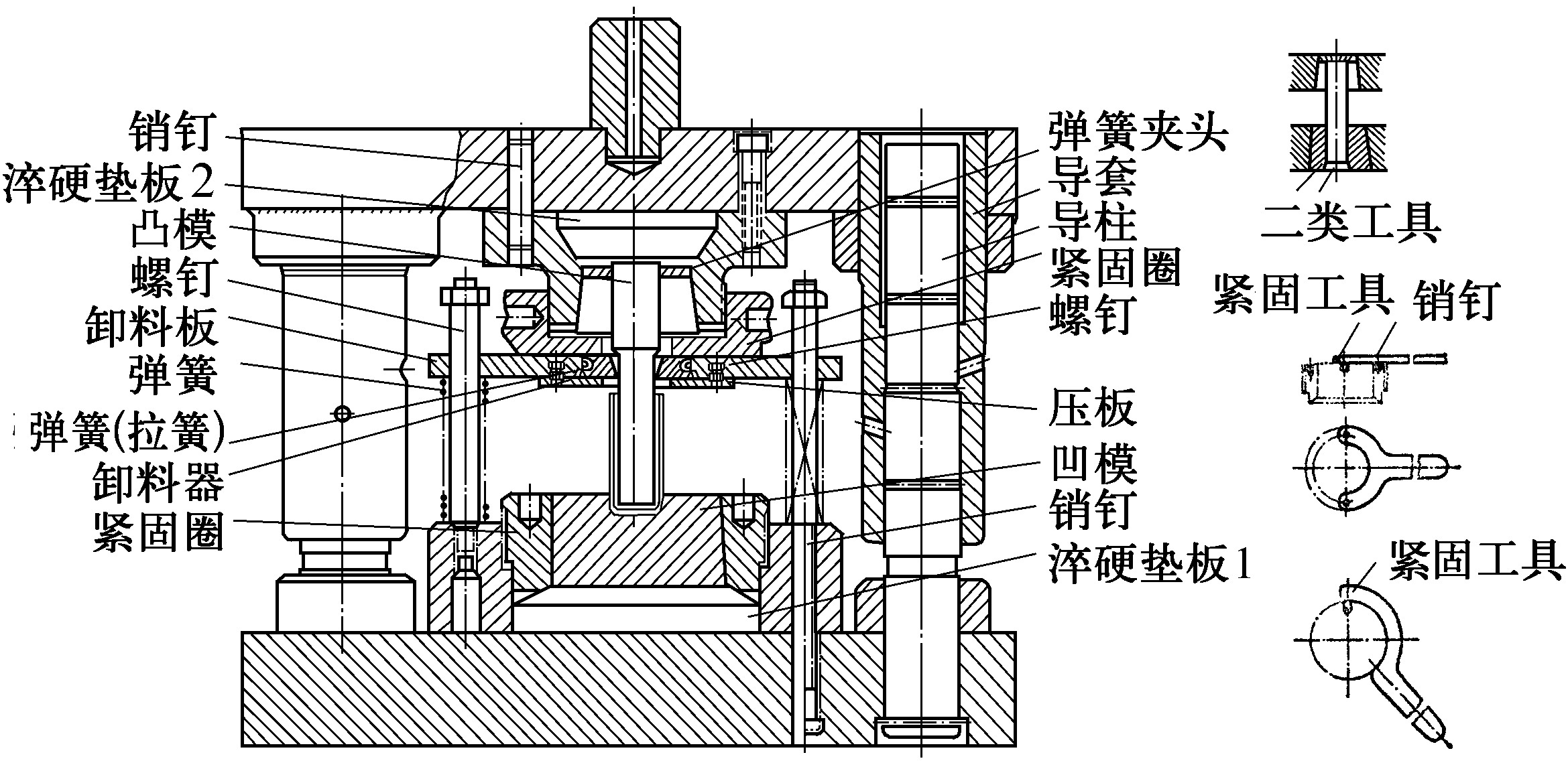 三、冷挤压模具结构