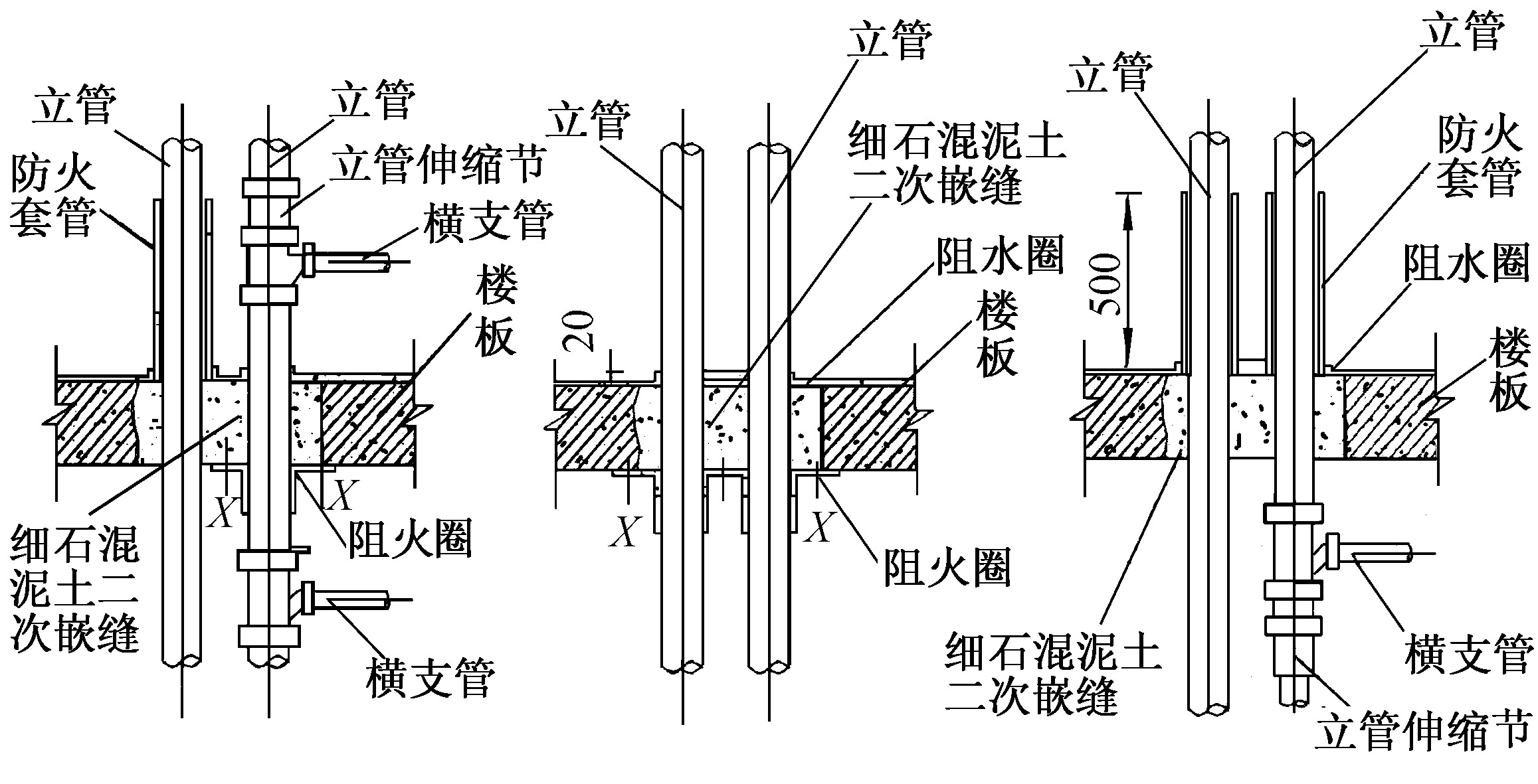 第二节 室内排水系统的安装