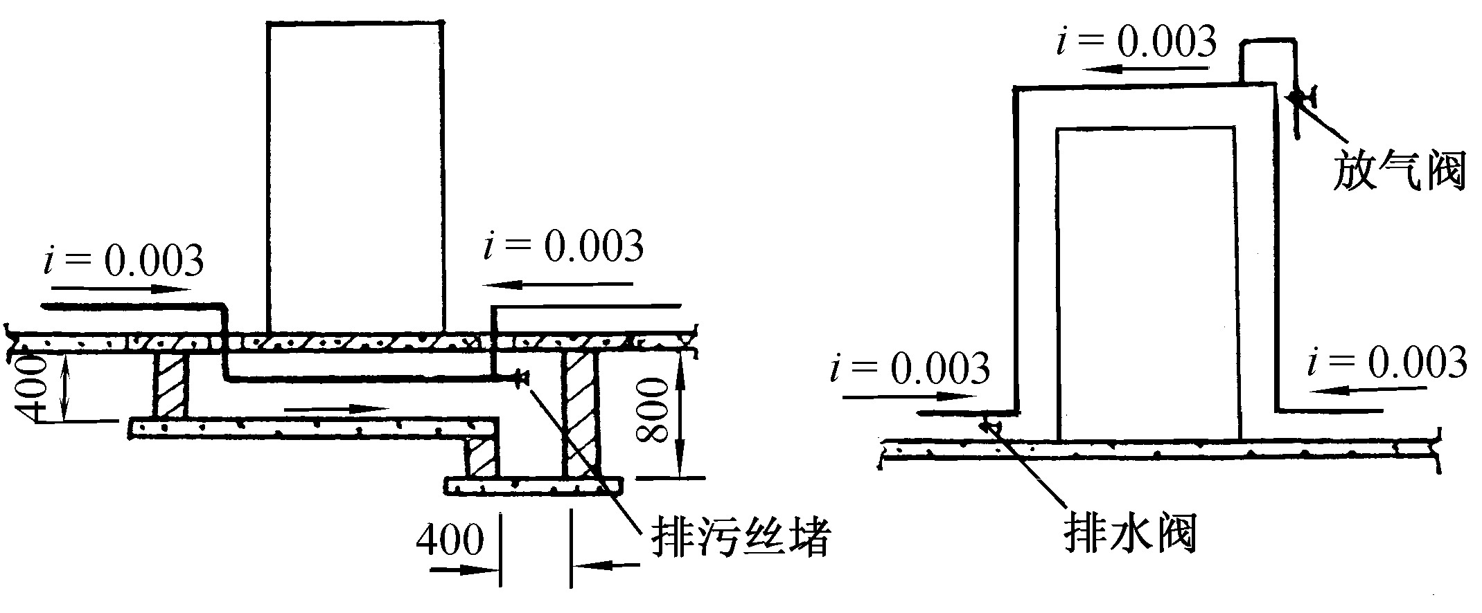 第四节 热水及蒸气采暖系统的安装