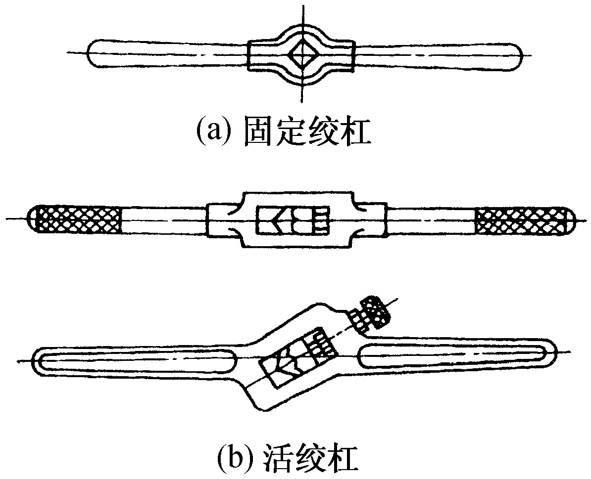 第一节　攻螺纹(攻丝)