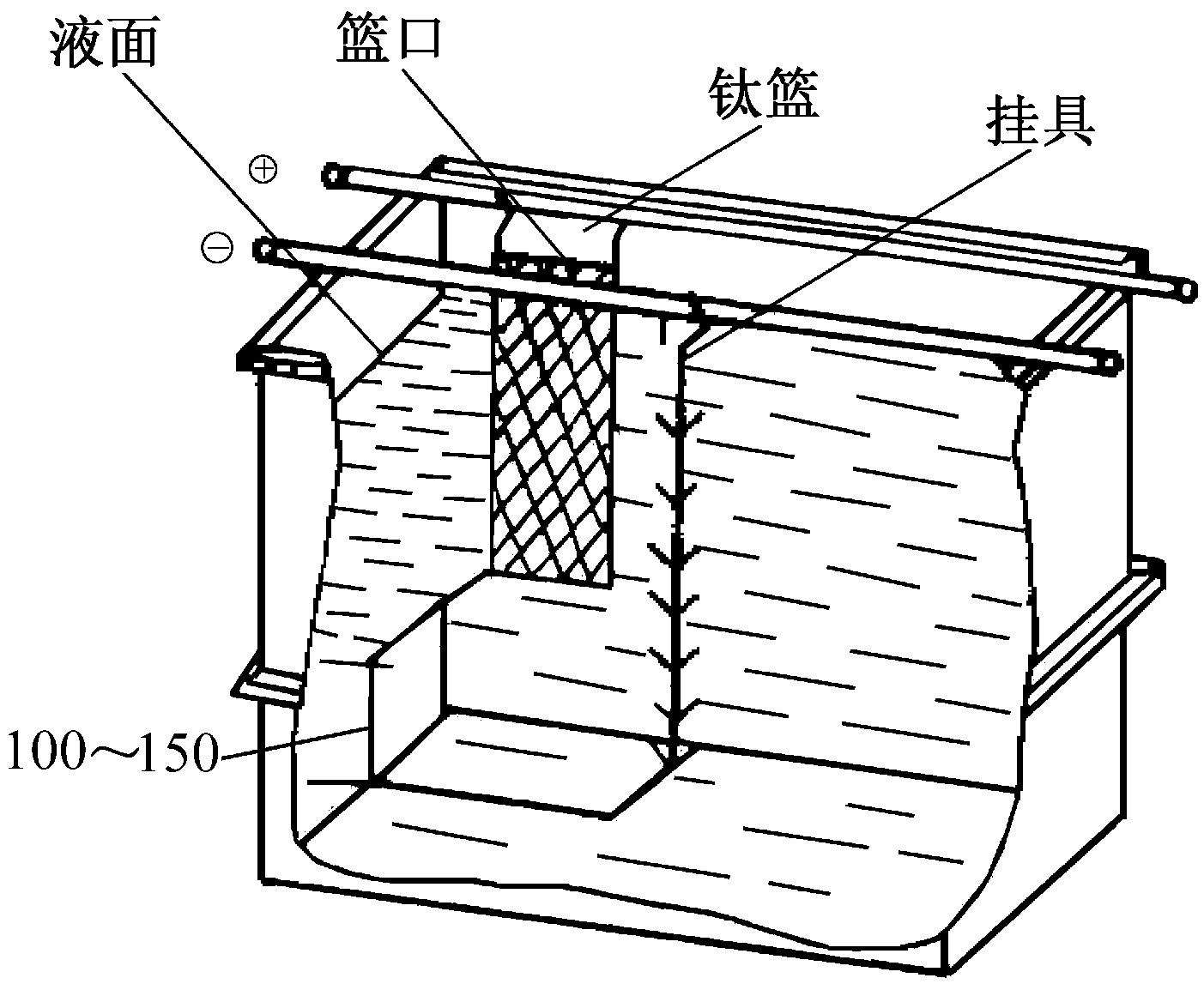 第五节　镀镍