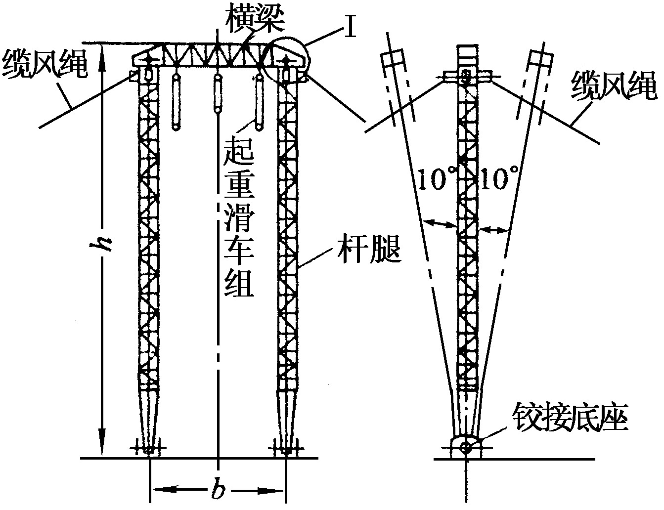 第四節(jié)　系纜式桅桿起重機