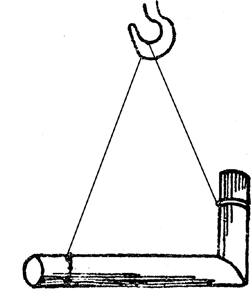 第四節(jié)　設(shè)備、機(jī)件的吊裝