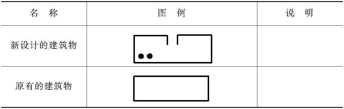 第四节　常用建筑系列名称、图例、图形符号及说明