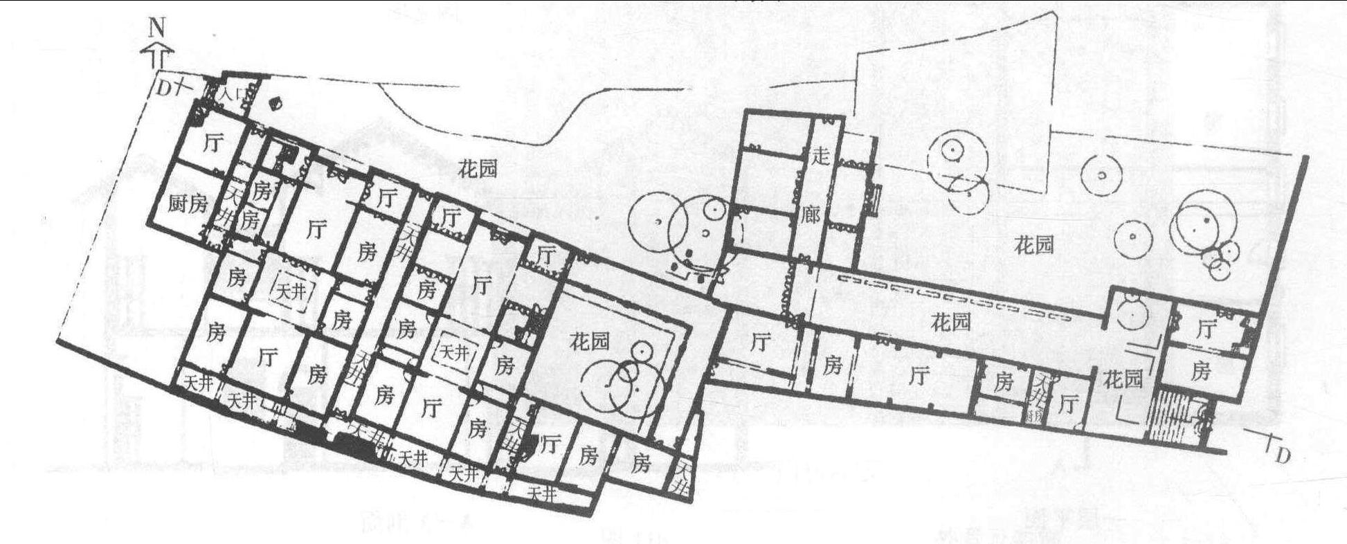 四、民居的类型和特征