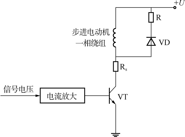 5.4　步进电动机的功率驱动电路